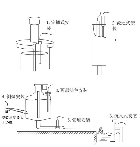 水質電導率傳感器